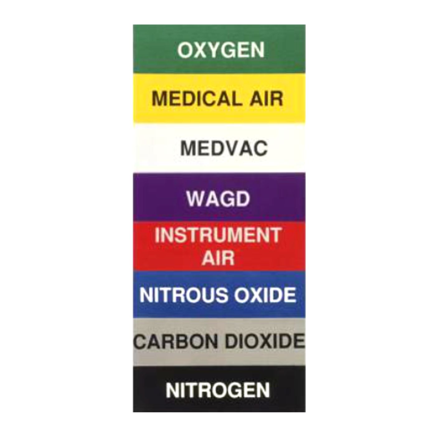 Amico O-DISWALM-U-WAG MRI Vacuum DISS Complete Wall Outlet Assembly - Image 3