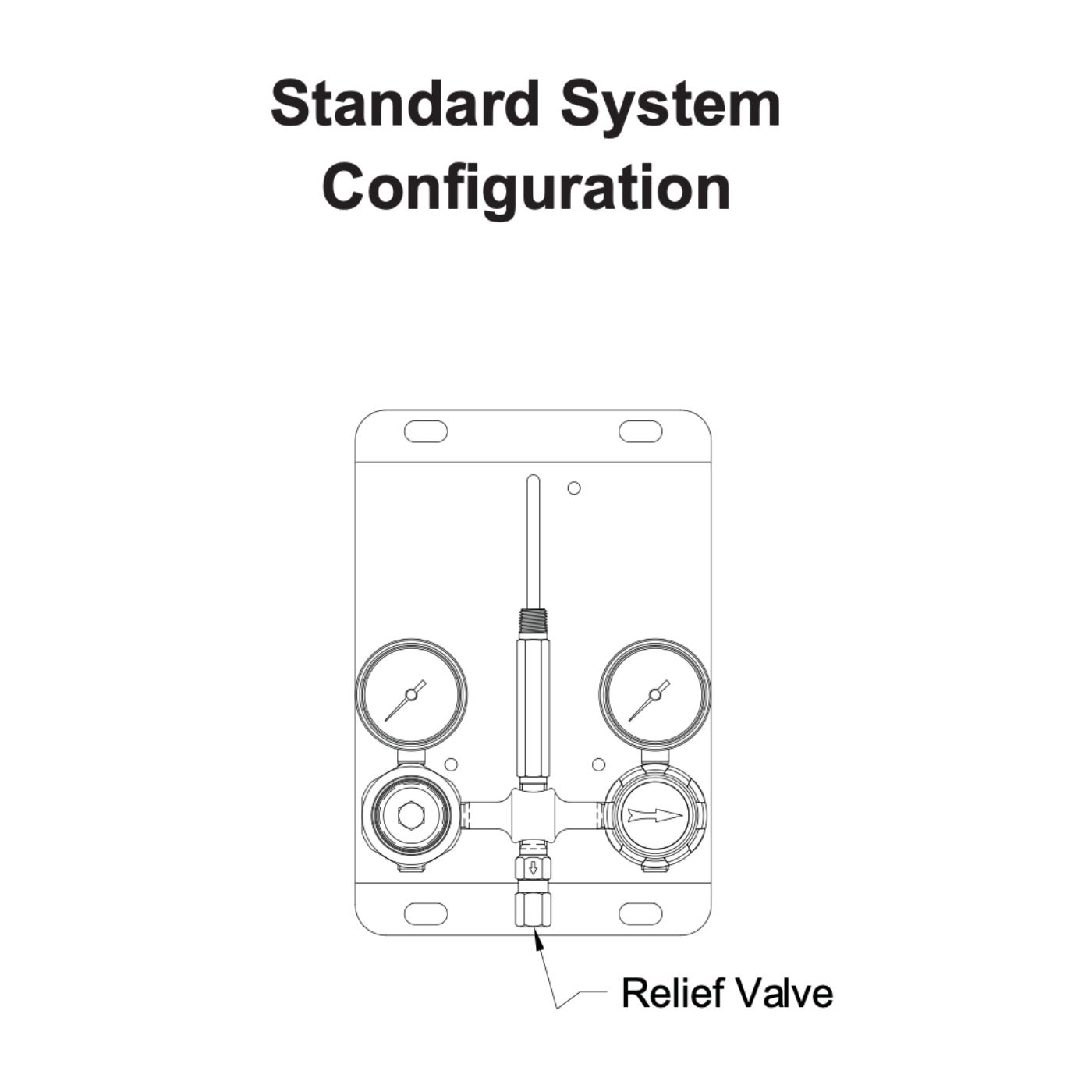 Concoa 5264138-01-320 High Purity Automatic Manifold - CO2 - Image 2