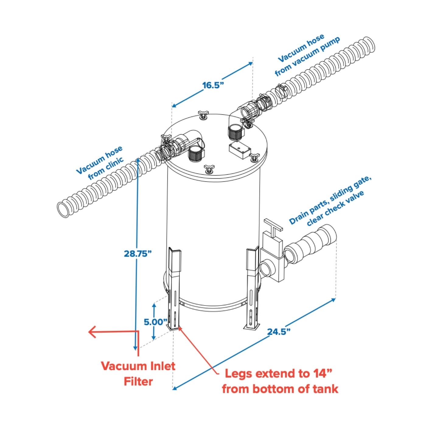 BaseVac D-1HD4.40P Vacuum Pump System - Image 4