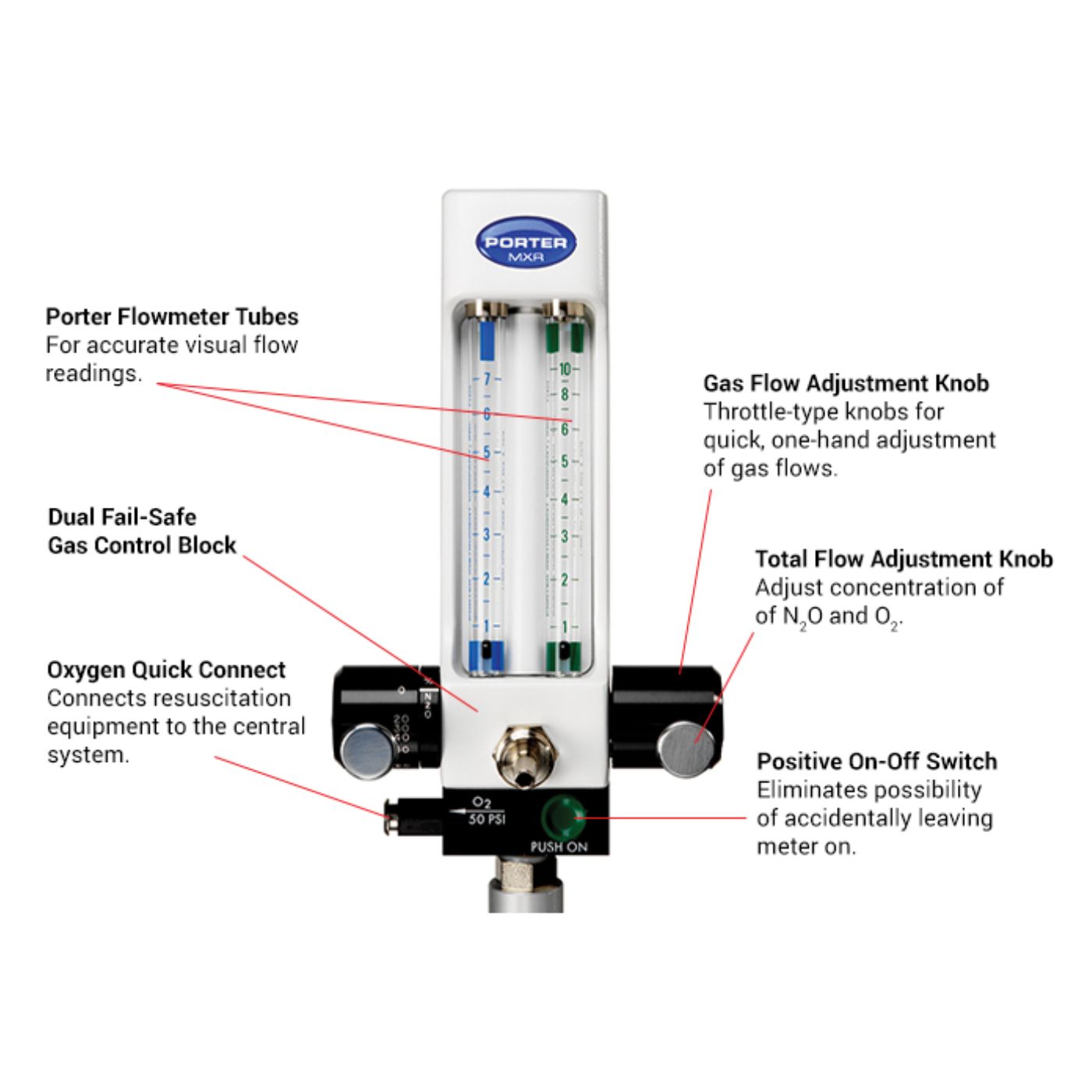 Porter 3420 MXR Telescoping Wall Arm Package With Breathing Circuit - Image 2
