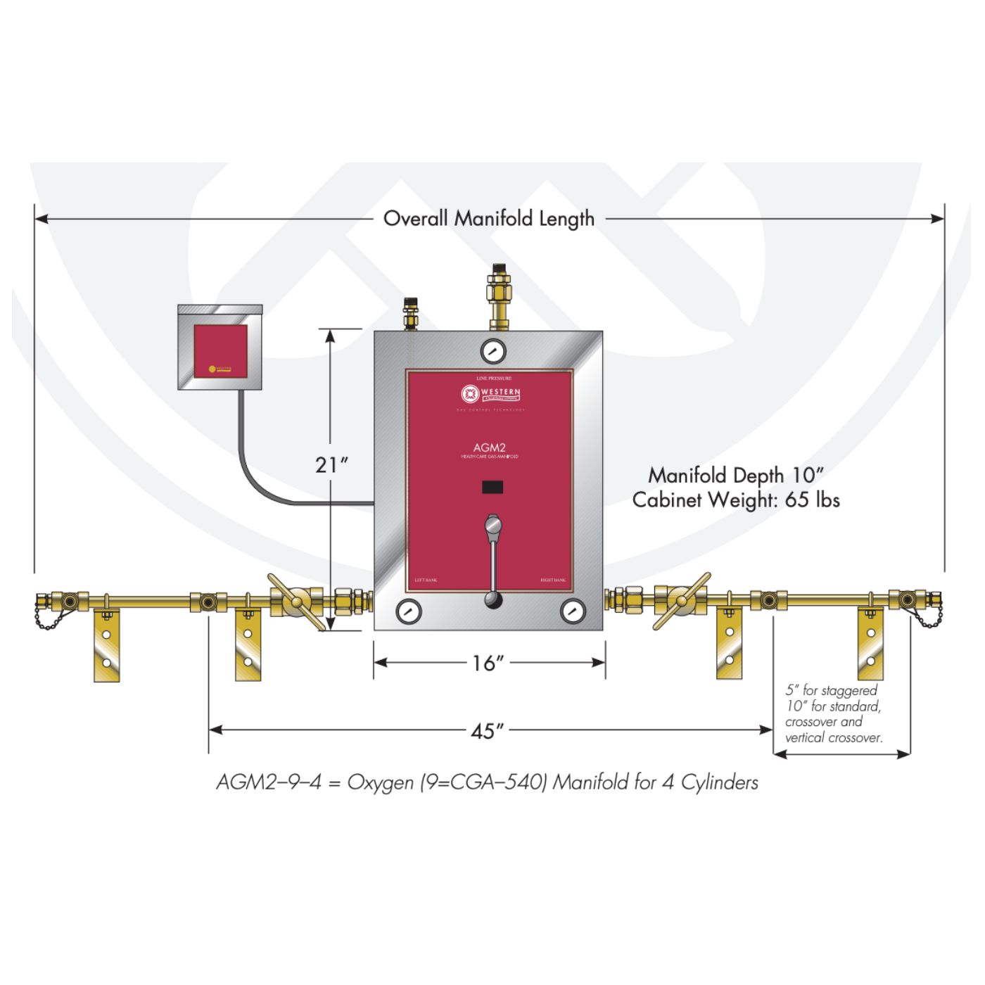 Western Enterprises AGM2-9-4 Automatic Medical Gas Manifold - Image 2