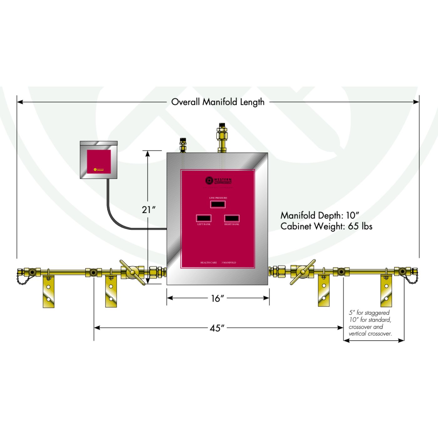 Western Enterprises FHM2-9-2 Fully Automatic Medical Manifold - OXYGEN - Image 2