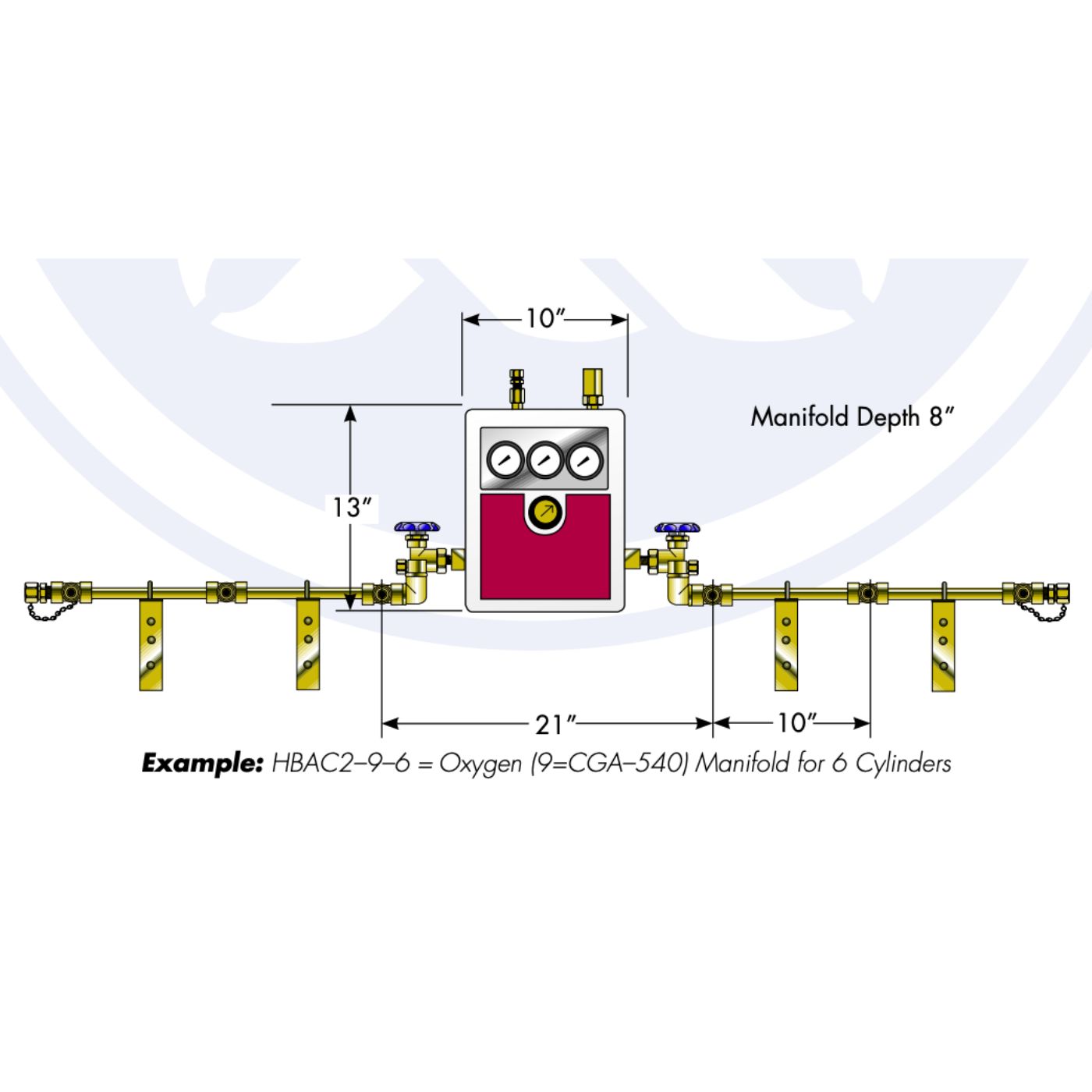 Western Enterprises HBAC2-7-2 High-Purity Automatic Analog Manifold System - Image 2