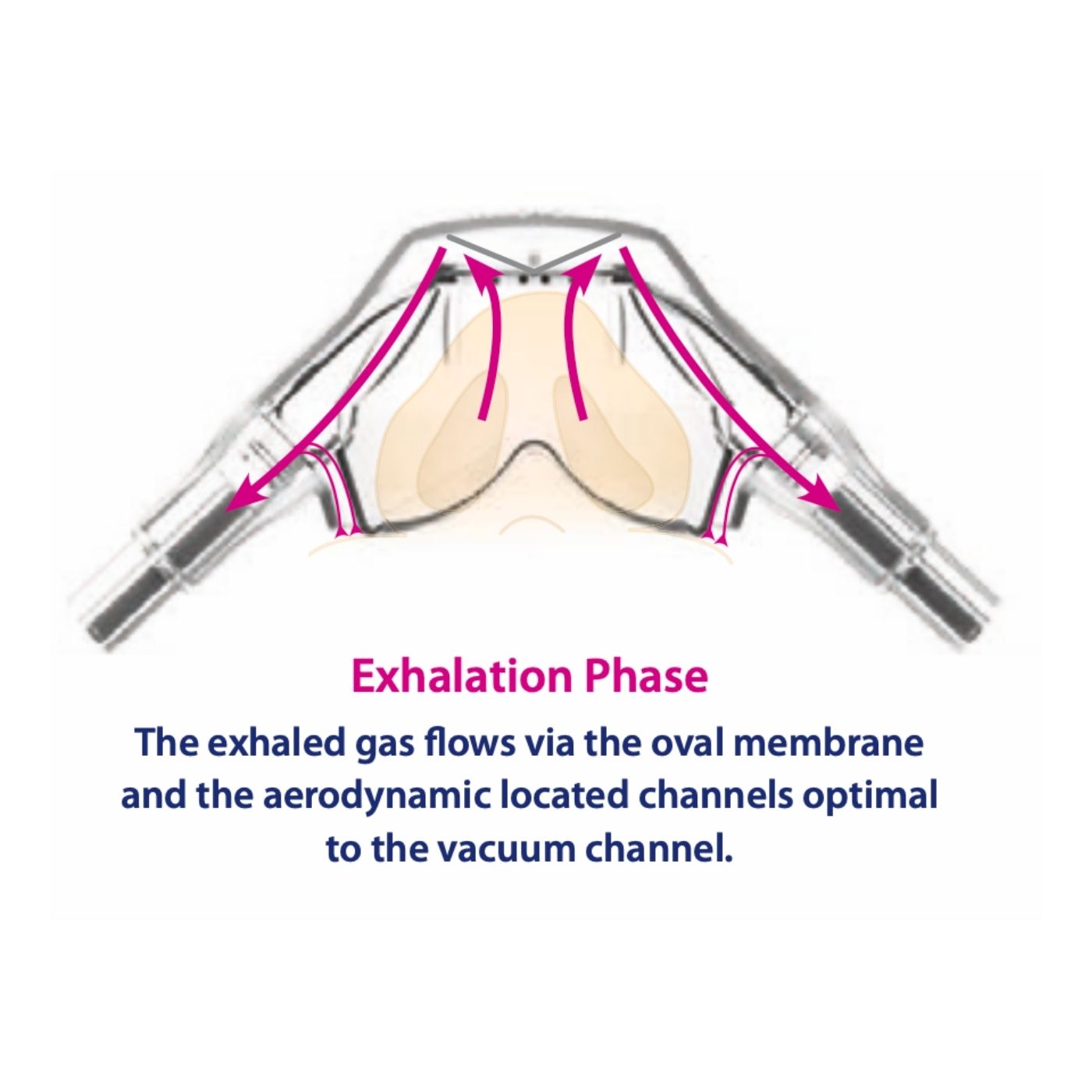 Baldus 16208-PV Pedo Single-Use Inner Mask with Membrane Chilla Vanilla - Image 4